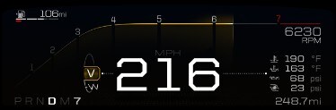 All-New Ford GT Supercar’s Digital Instrument Display 